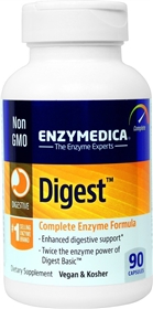 Enzymedica