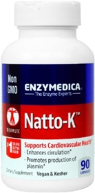 Enzymedica